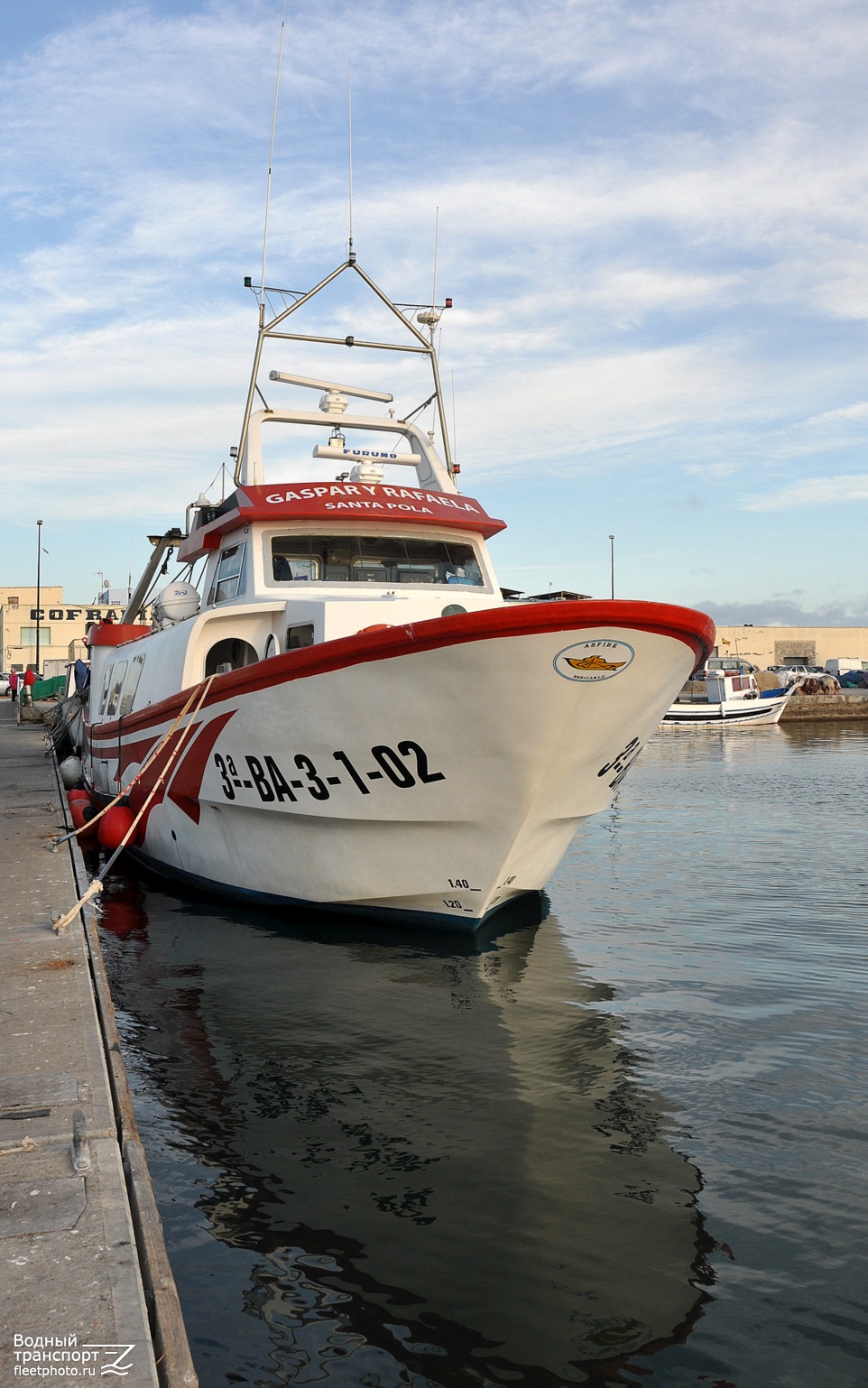 Gaspar Y Rafaela