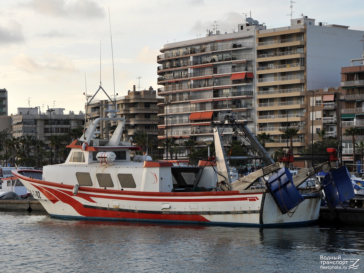 Gaspar Y Rafaela