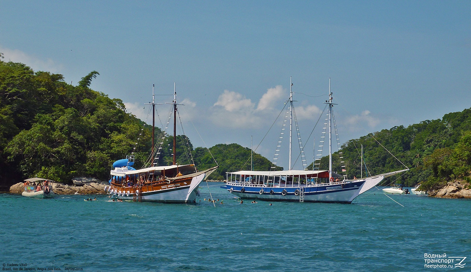 Maravilhosa Angra, Doce Angra Park