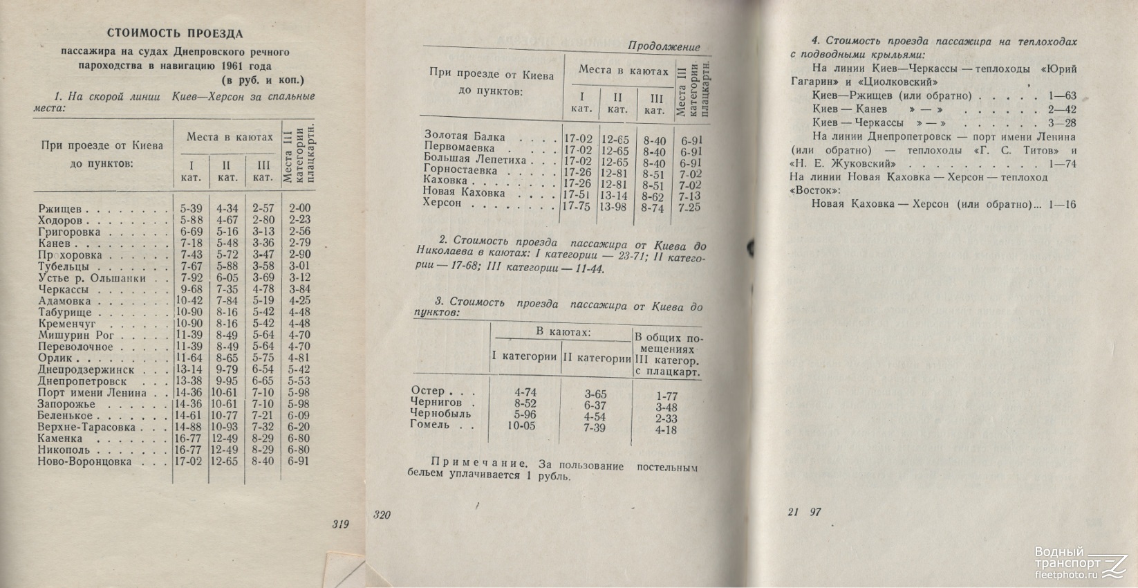 Схемы и расписания, Книги, фотоальбомы и периодические издания