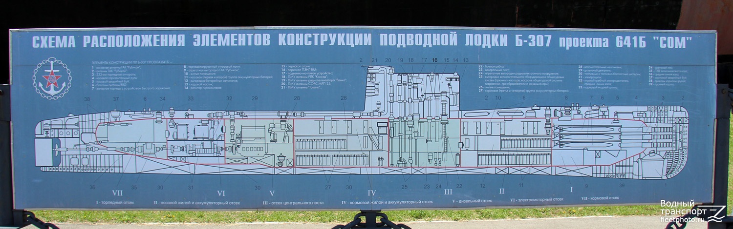 Б-307. Планы, схемы, таблицы с судов