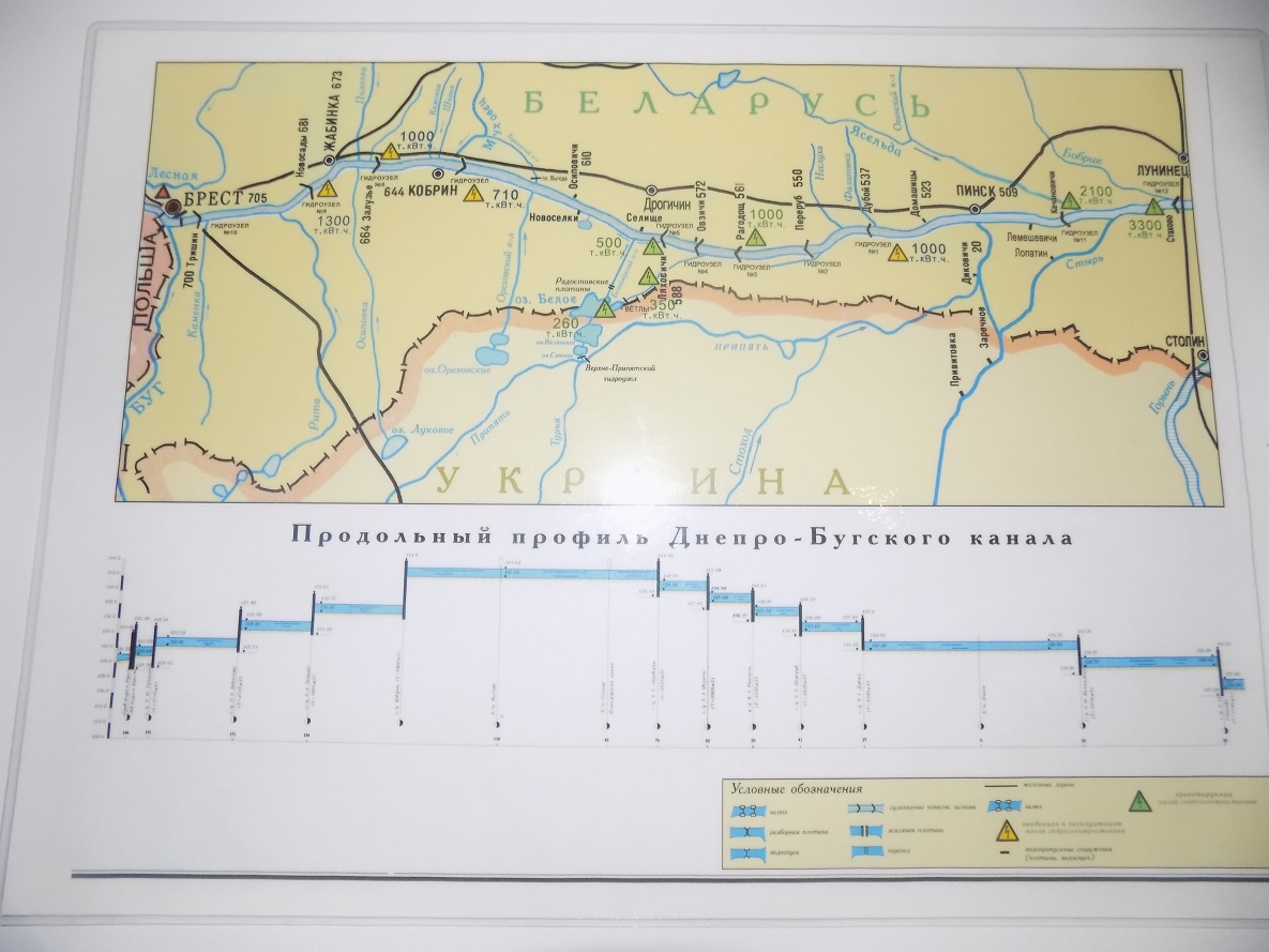 Схемы и расписания, Днепро-Бугский канал