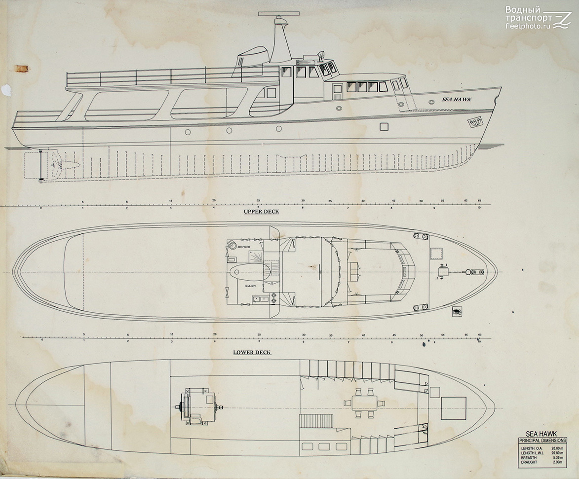 Sea Hawk. Планы, схемы, таблицы с судов