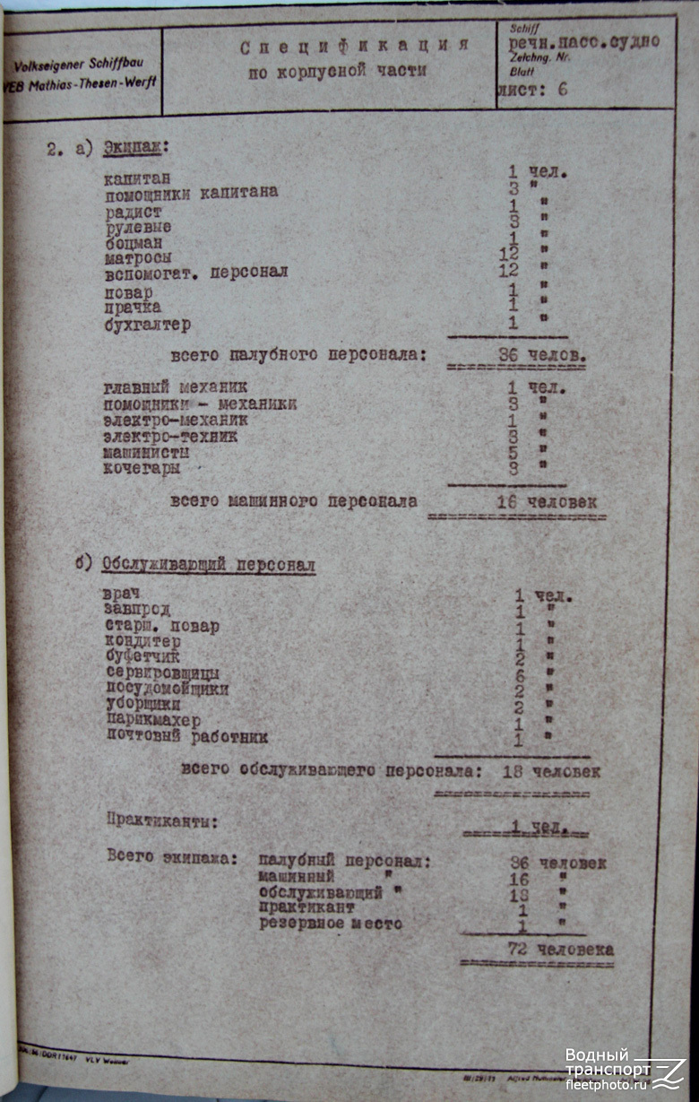 А.И. Герцен. Судовые документы