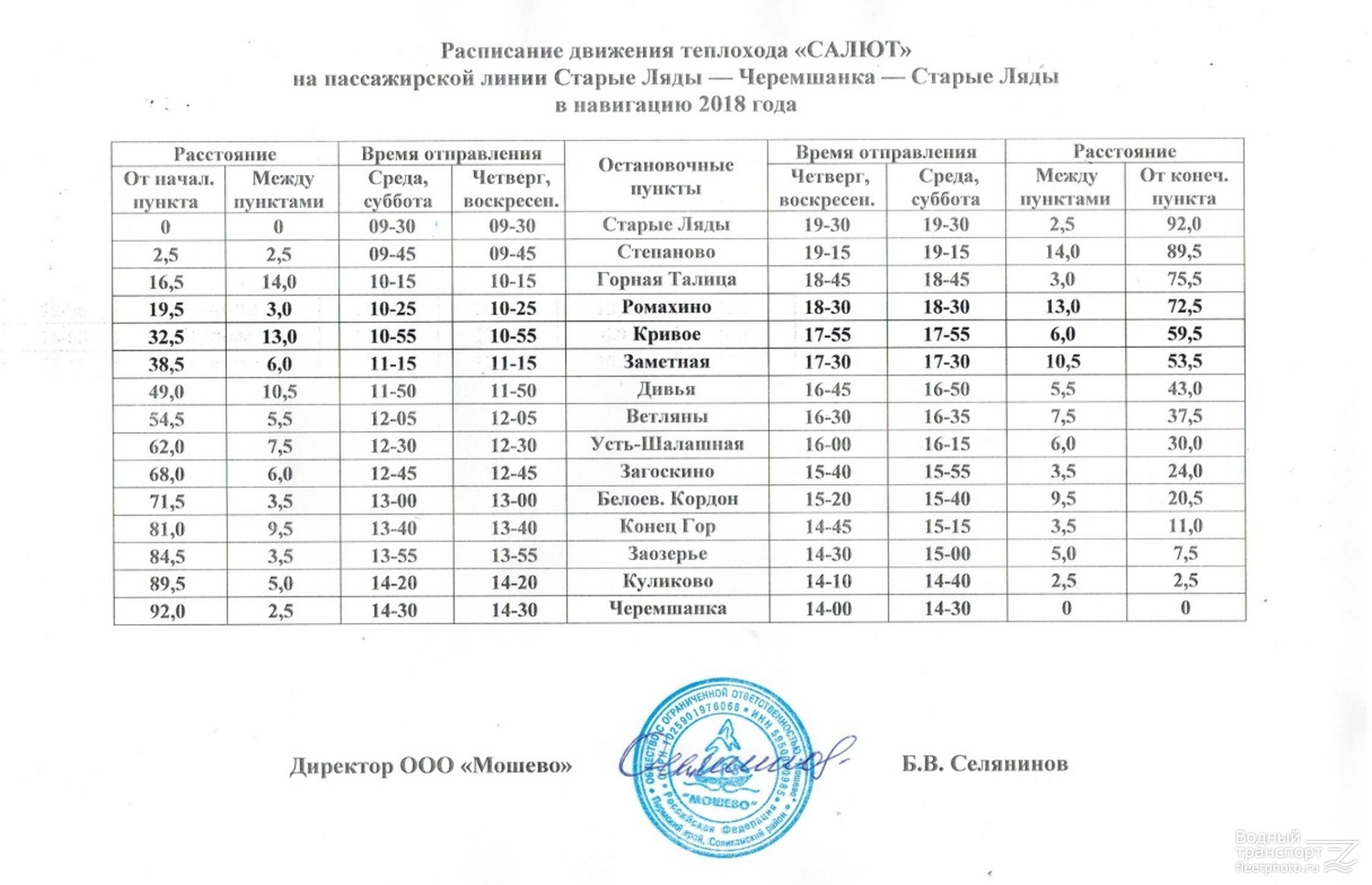 Схемы и расписания