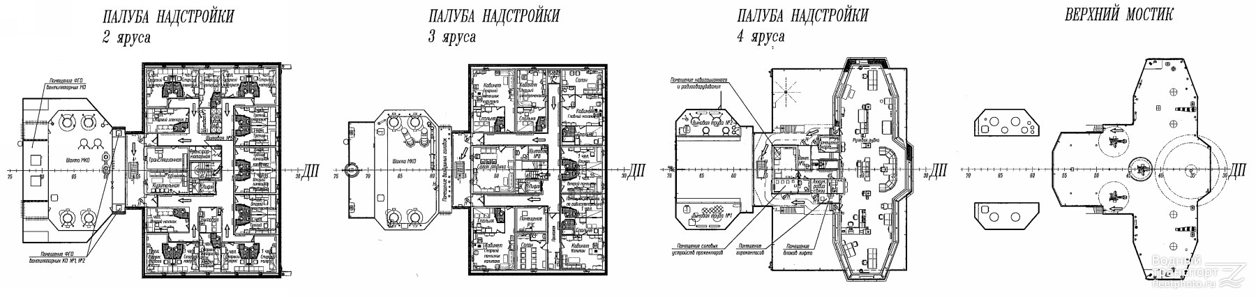 Владивосток, Мурманск, Новороссийск. Планы, схемы, таблицы с судов