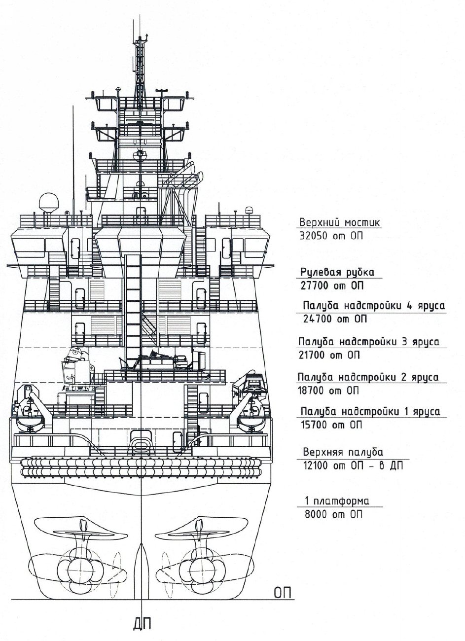 Ледокол проекта 23620. Планы, схемы, таблицы с судов