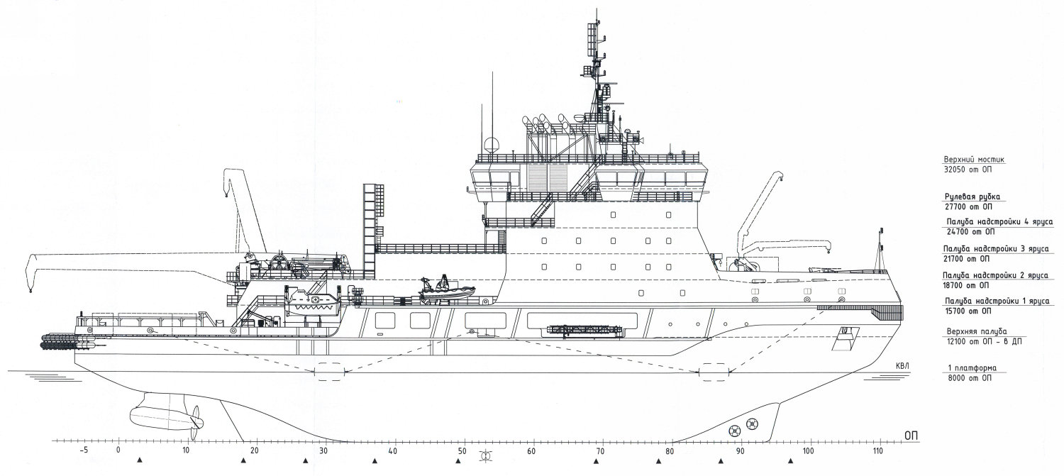 Ледокол проекта 23620. Планы, схемы, таблицы с судов