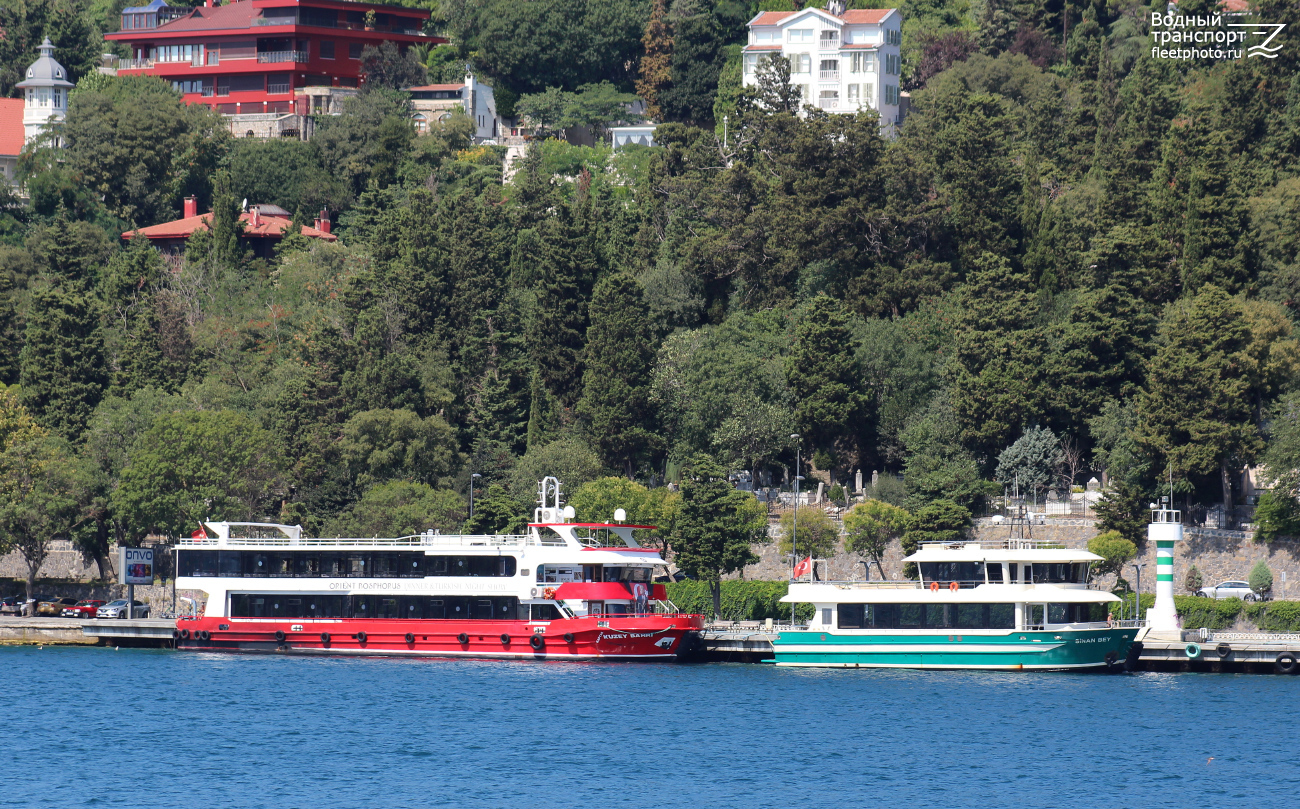 Kaptan Kuzey Bahri, Sinan Bay