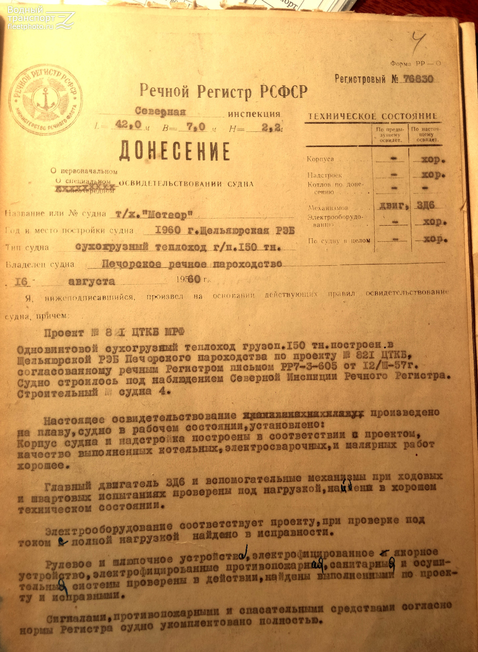 Ашхабад. Vessel documents