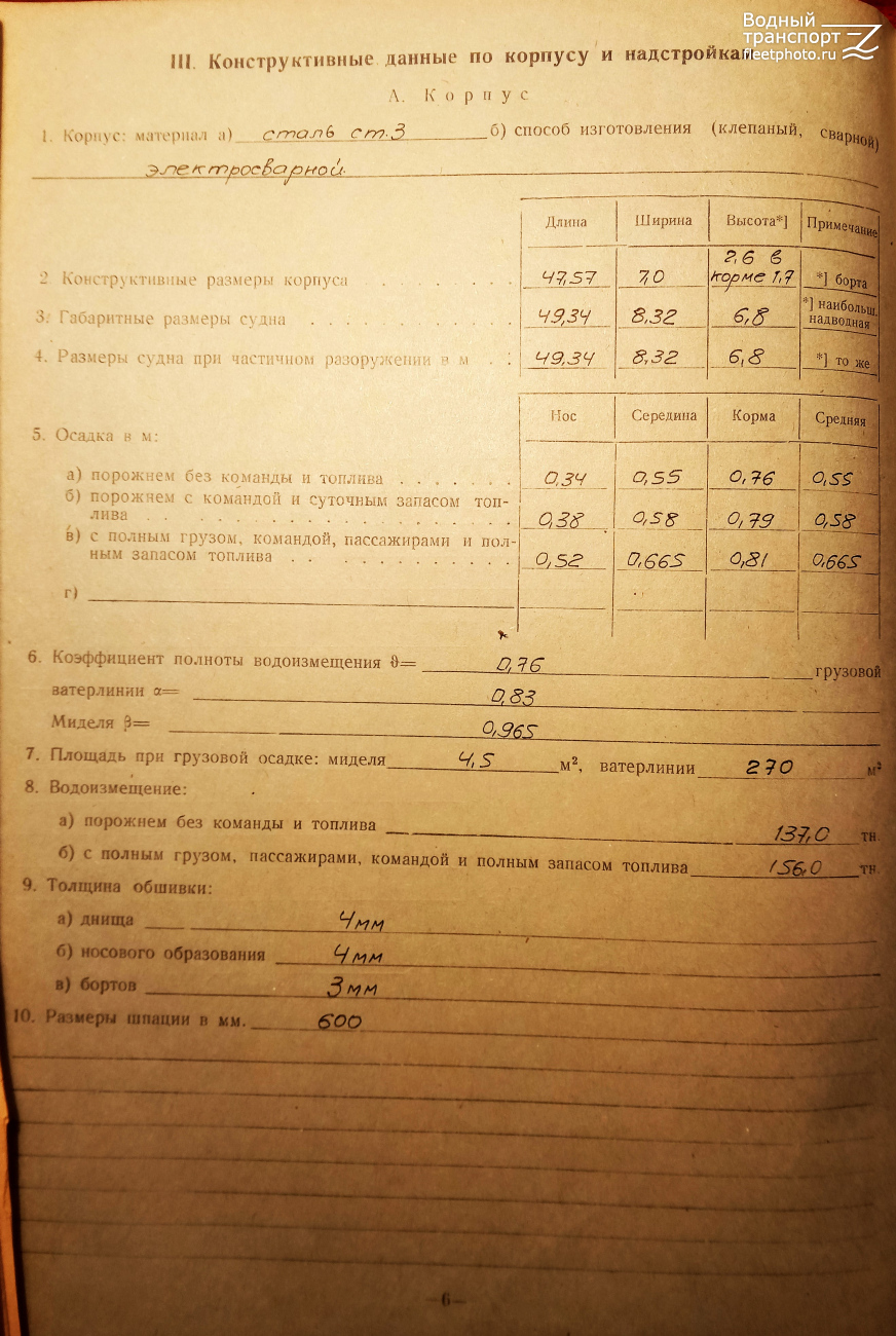 Д-16. Vessel documents