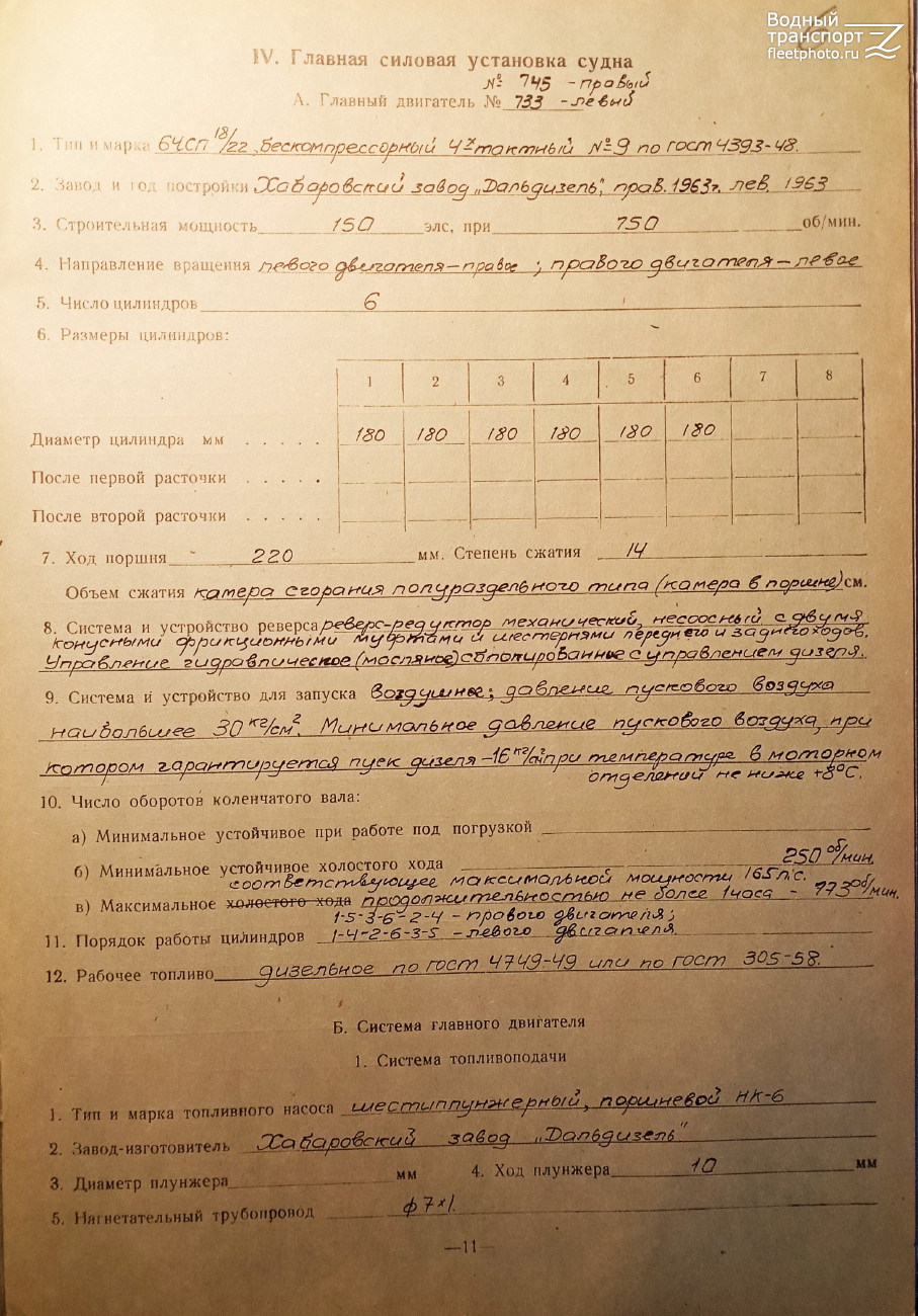 ВТ-52. Vessel documents