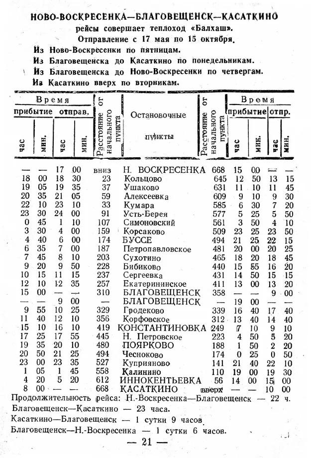 Схемы и расписания