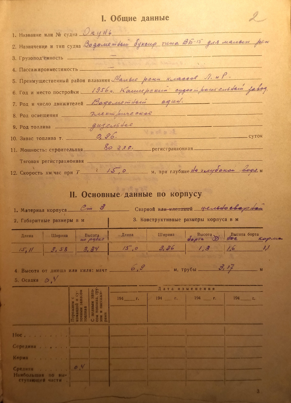 Окунь. Vessel documents