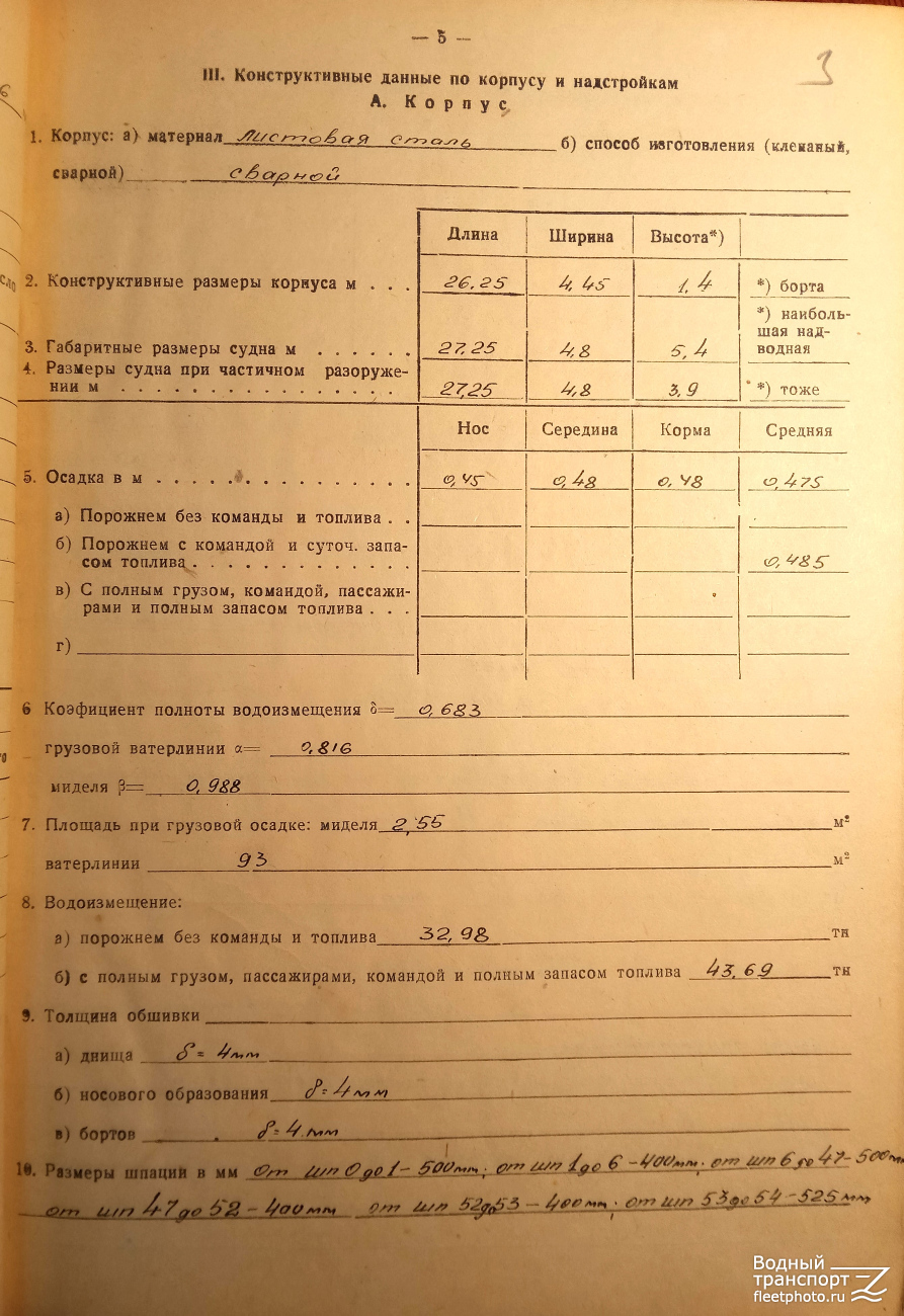 Байкал. Vessel documents