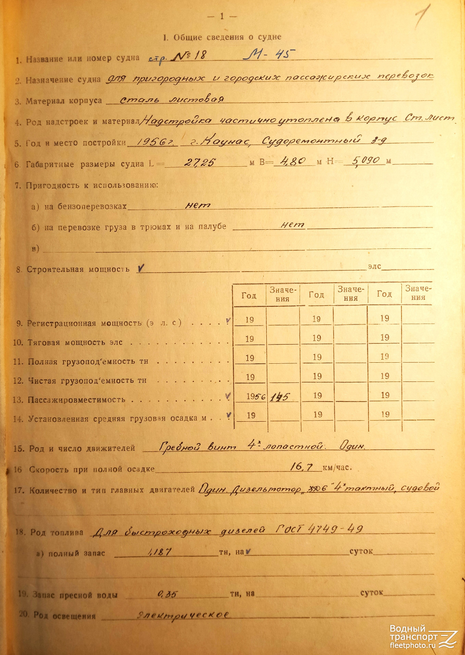 Байкал. Vessel documents